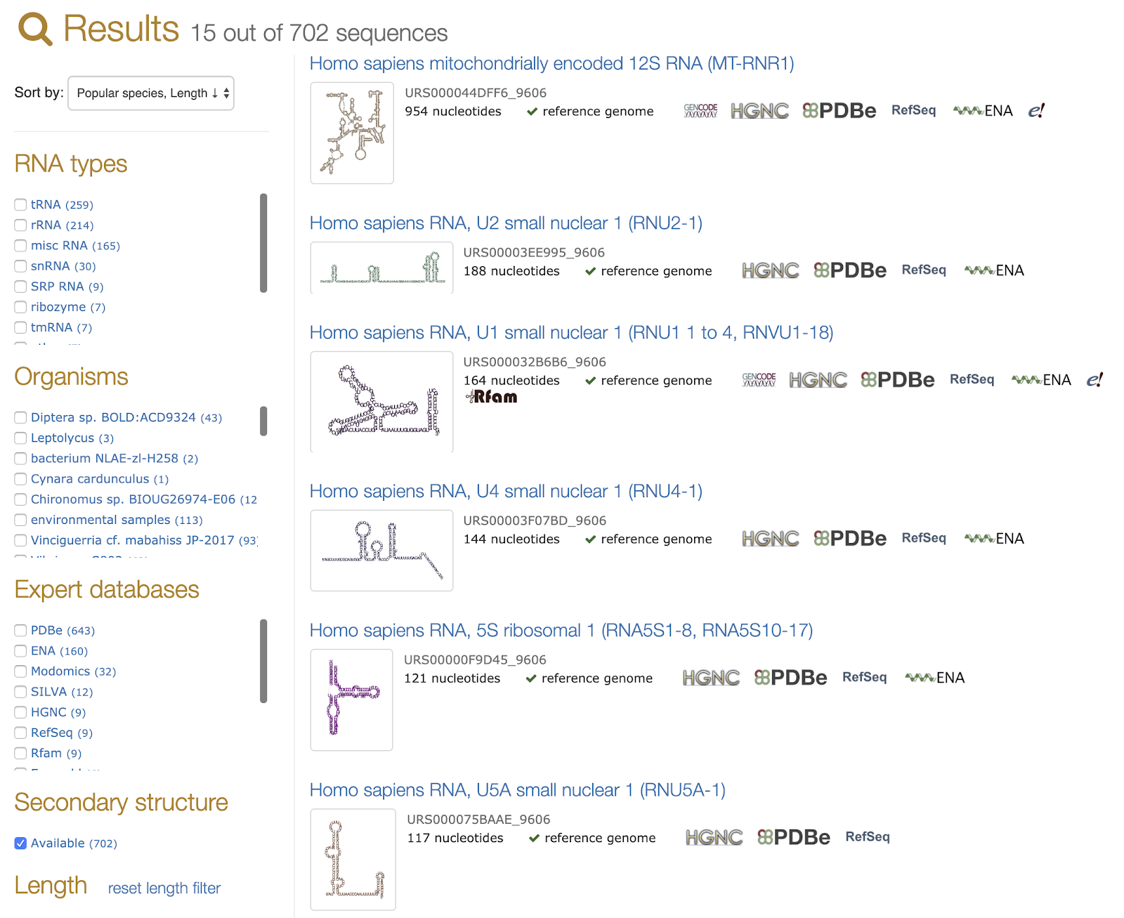 R2DT in RNAcentral search results